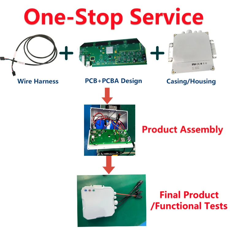 Customized Automobile Wire Harness Connector Multi Wiring Harness Auto Electrical Car Oem Odm Wire Harness Cable Assembly