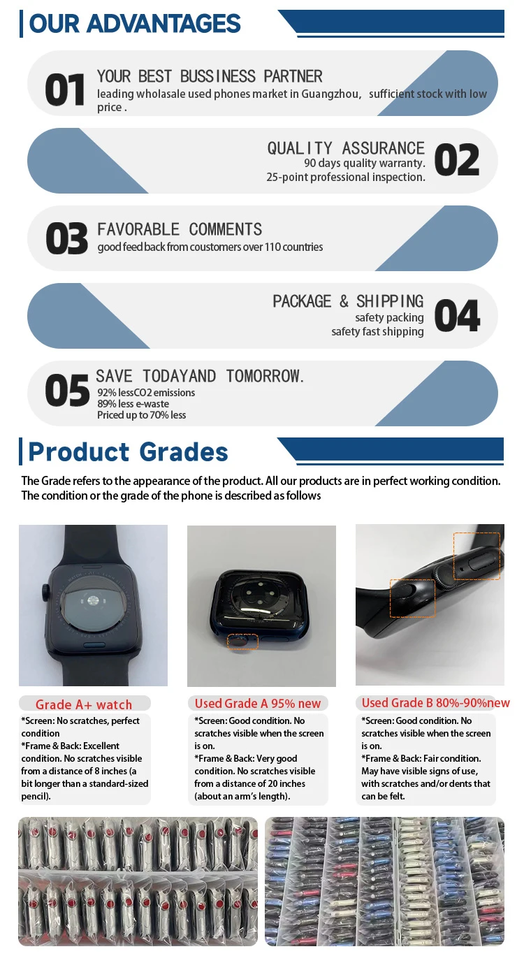 Wholesale Unlocked Used Original Used Watch Series 7 GPS+Cellular 45mm Health Care S7 Used Factory Price Oled Smart Watch
