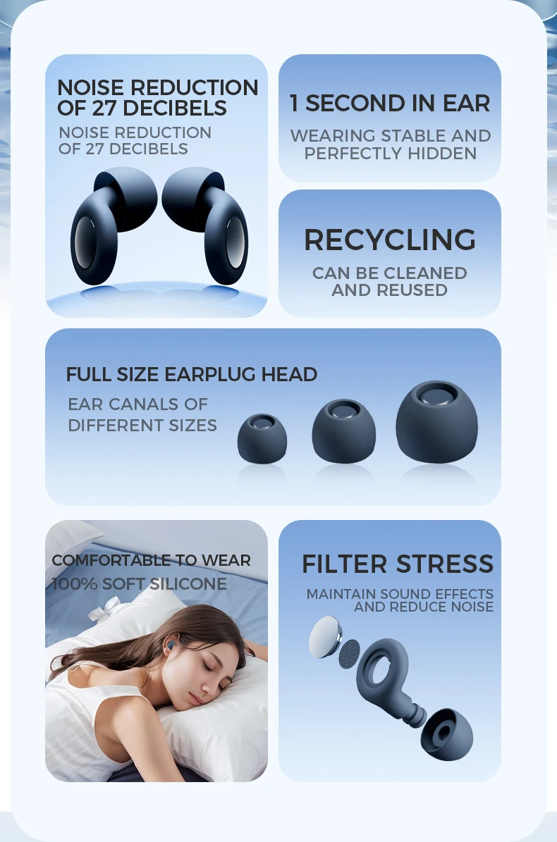 Fresh Look at Starsky Noise Reduction Sleep Earplugs