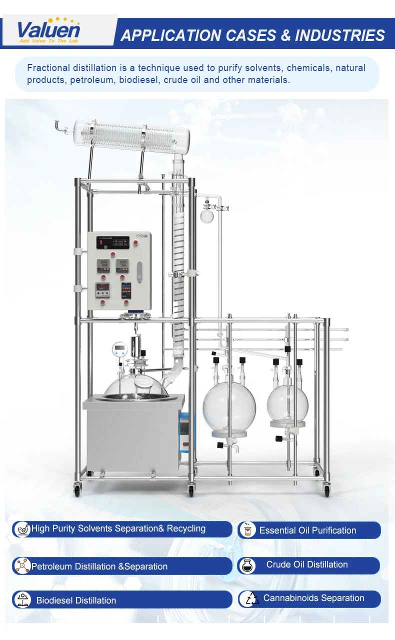 Valuen 20L Lab Fractional Distillation Apparatus Lab Fractional Distillation Equipment Glass rectification supplier