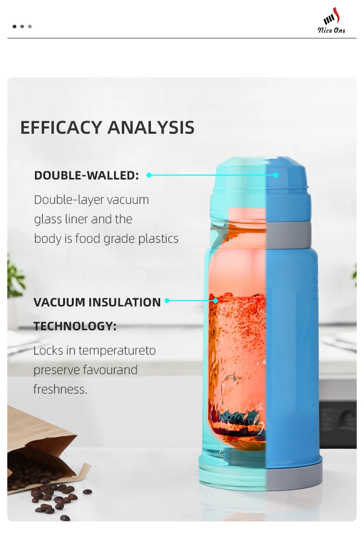 Niceone 1 Liter Small Insulated Water Thermos Glass Refill Plastic ...