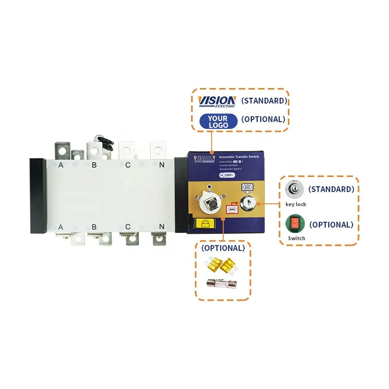VISION ATS 160A Dual Power Generator ATS 4P 4 Poles Generator Changeover Switch 100A 250A 400A 630A 800A 1000A
