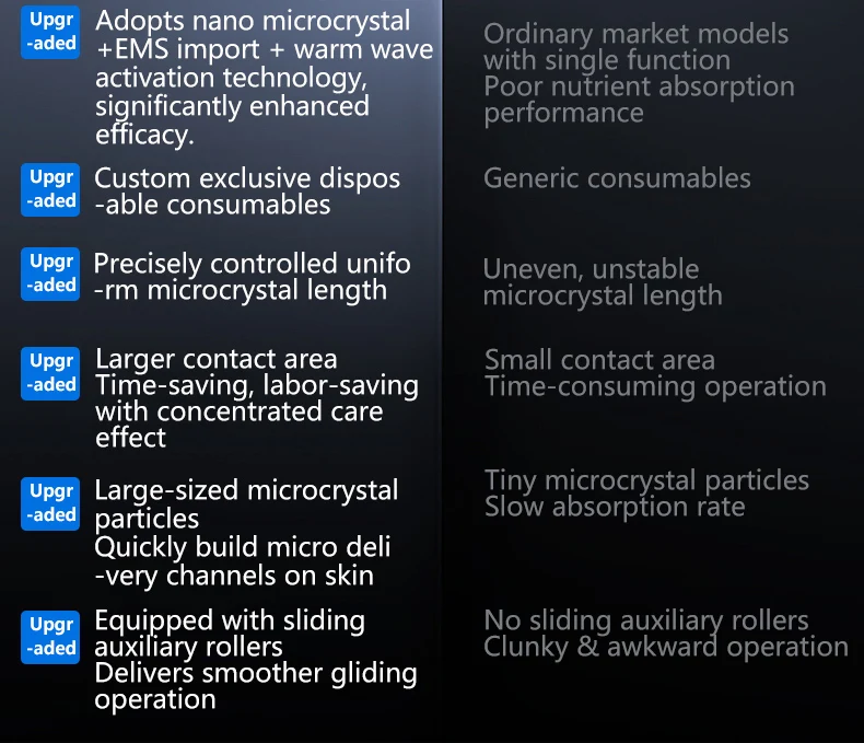 Nano Chip Device3