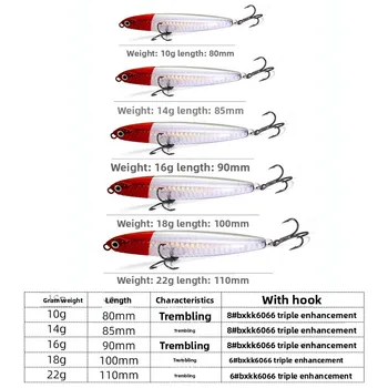 Custom Sinking Pencil Lure, Long Cast Flutter Sinking VIB Lure with Dead Flight System for Bleak Bass Freshwater Fishing Tackle – Pencil – view 3
