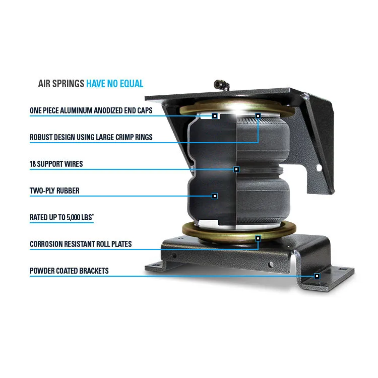 Air Ride Suspension - Double Convolute Rubber Air Spring