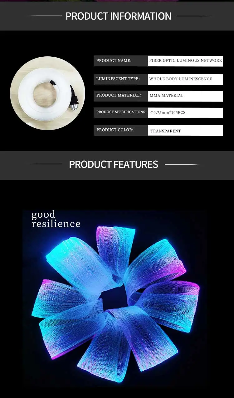 product-1-1 9 Meter Fiber Optic Mesh with 6W Waterproof RGBW Led Engine for Fiber Optics Lights Decoration