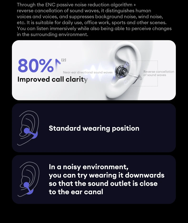 Original Lenovo LE302 Wireless Ear-Clip New BT 6.0 Earphones HIFI Stereo Music Call  Earbuds Long Batter Headphones
