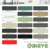 customization