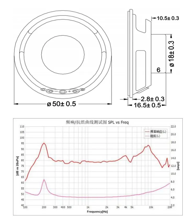 Best Loud Speaker Popular Heavy Bass Speaker 50mm For Projection Lamp
