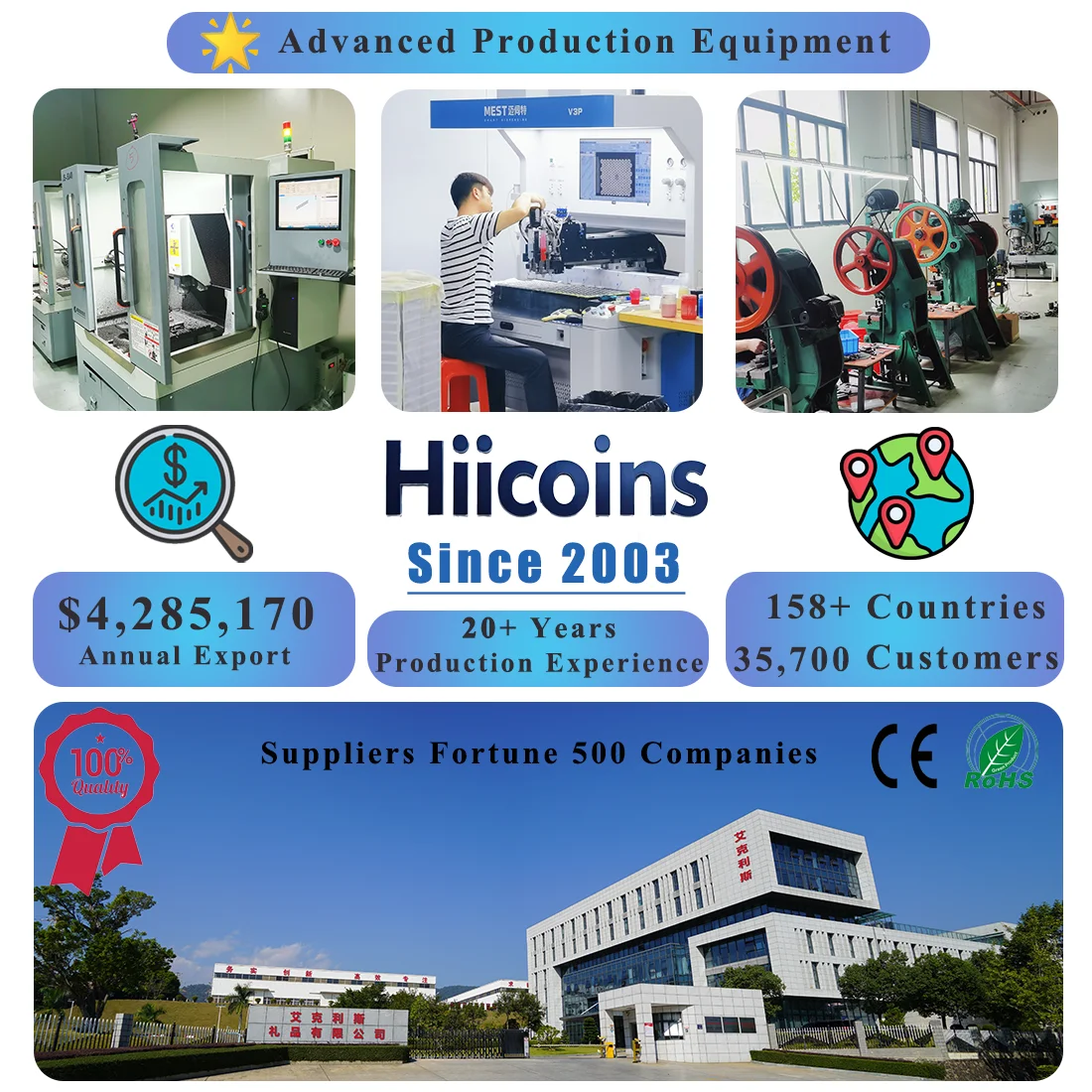 신상품 3D 금속 공예 동전 도매 러더 기념품 해양 불규칙 컬렉션 코인 맞춤형 3D 에나멜 챌린지 코인| Alibaba.com