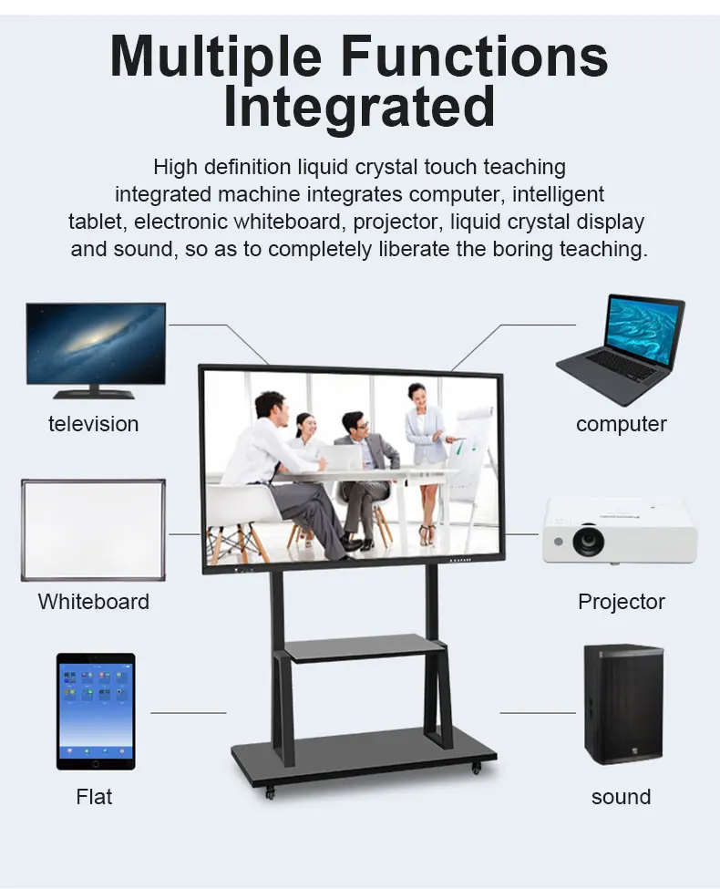 Multitouch 42"98" Inch Electronic Ir Interactive Whiteboard,Smart