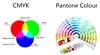 ปรับแต่งสี