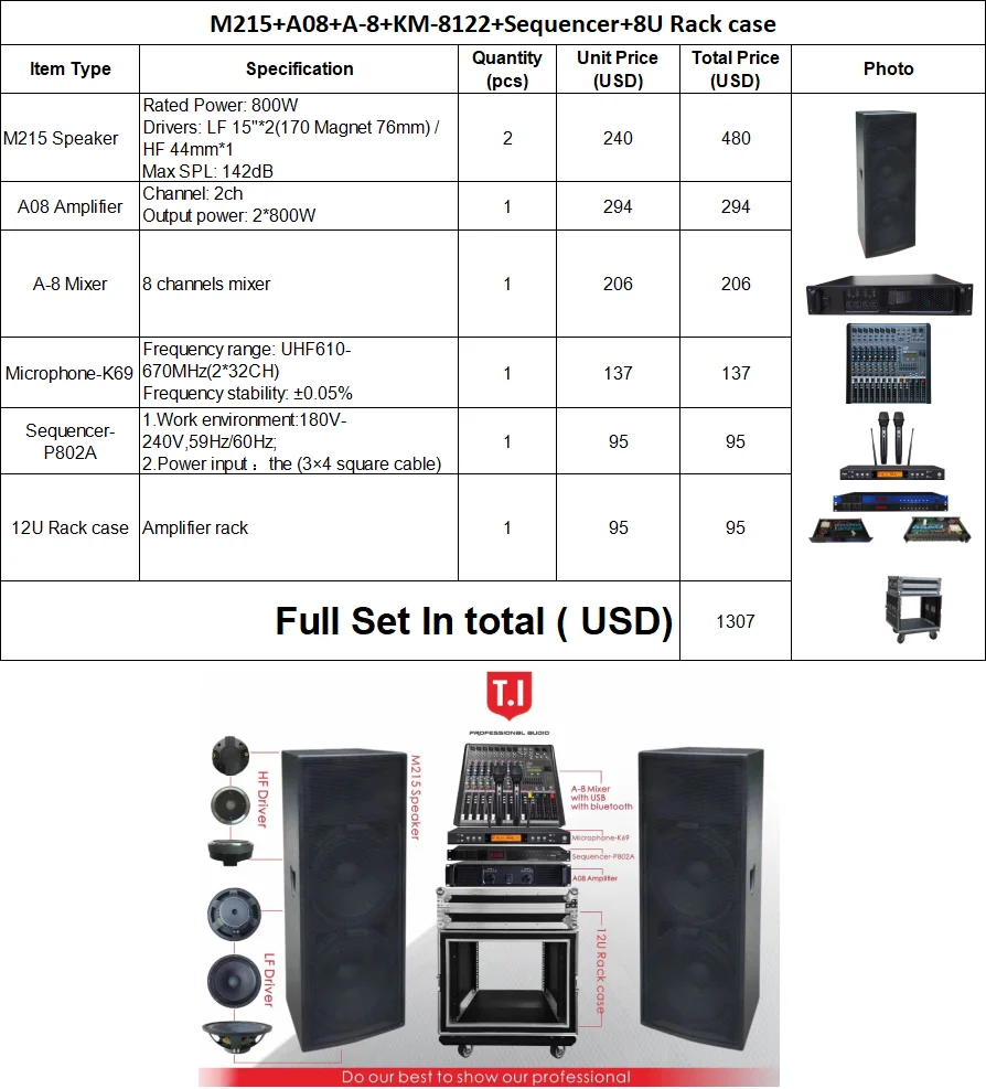 プロフェッショナル商業用スピーカー 800W デュアル15インチ