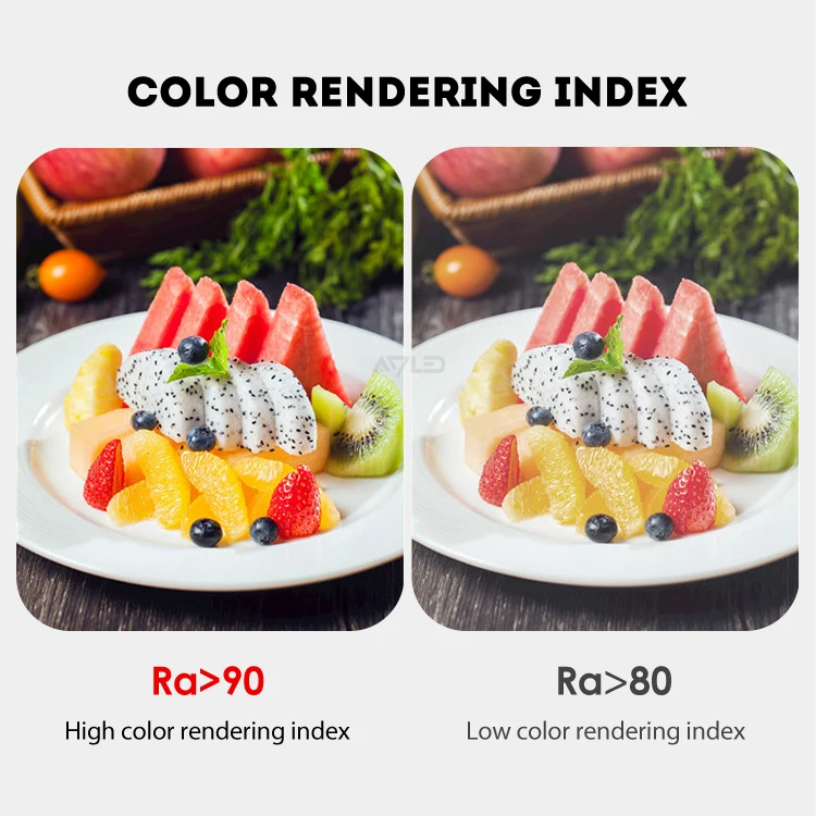 Support Custom Led Rope 3 4.5 5 8 10 12 mm 12v 24v 320 420 480 504 528 576 630 640 810 840 896chips Cob Led Strip Ribbon