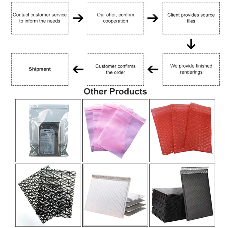 Esd Electrostatic Discharge Bag Antistatic Shielding Bags Moisture Safe