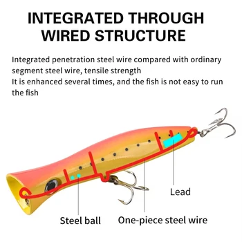 Cheery New OEM Topwater Popper Lure 190mm 120g Saltwater Floating Popper Bait Big Game GT Tuna Sea Fishing Lure Popper – Popper – view 4