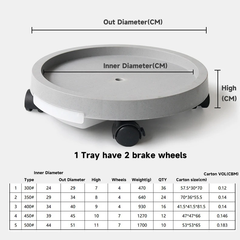 Полипропиленовый пластиковый подставка для растений с колесами, для улицы, для помещений, подставка для растений, тележка, большой подставка для кастрюль