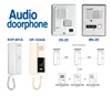 KDP-601A, DP-103HA / DS-2D, MS-2D