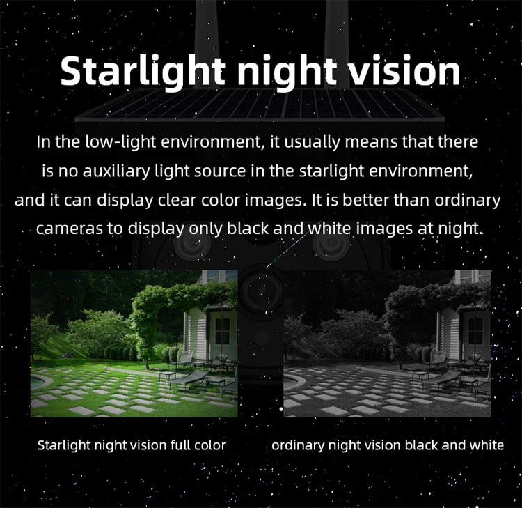 low power starlight full color solar camera