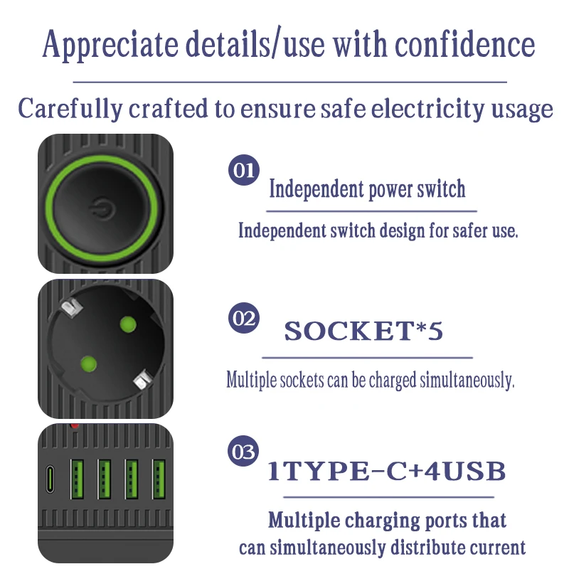 Household multifunctional USB socket with safety door extension cable