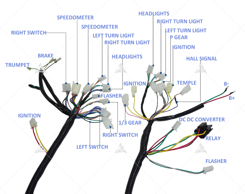 Fardriver Vehicle Harness for Fardriver Hall Encoder Controller Electric  Bike Controller and Display System
