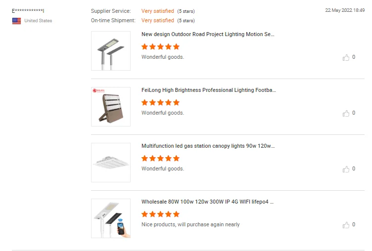High Brightness High quality Outdoor Ip65 Waterproof die-cast aluminum Led flood Light