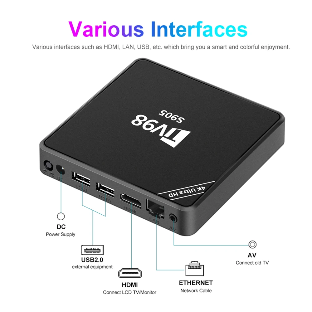 TV98 S905 - 4K Android TV Box with Quad Core & 2.4G/5G Wifi