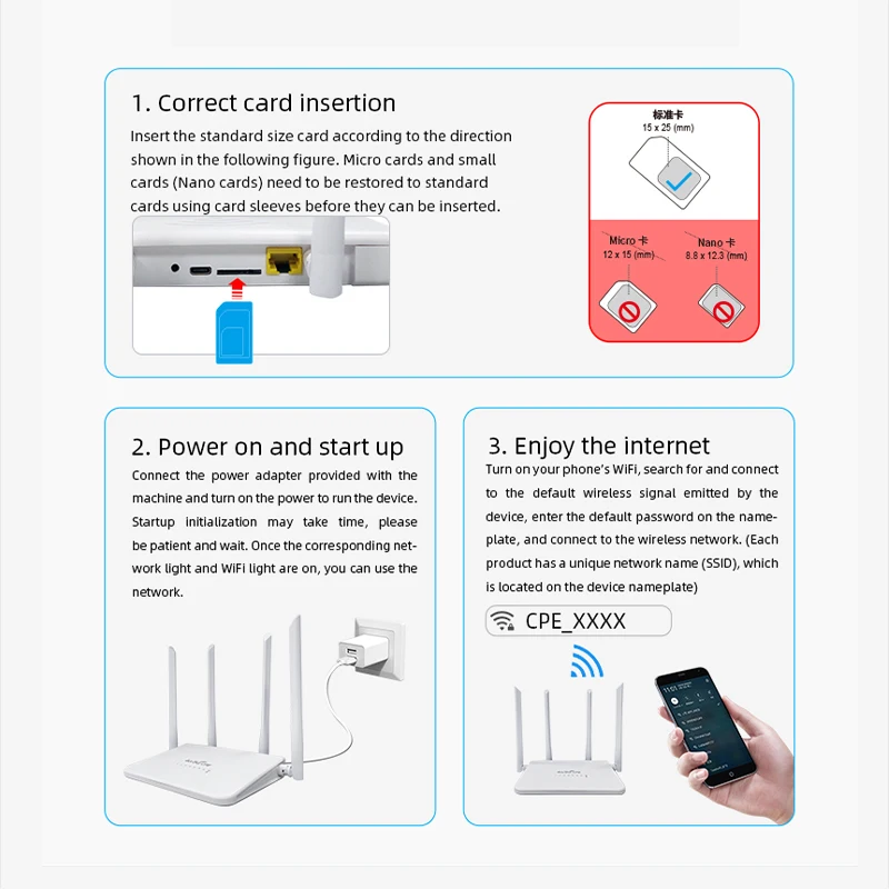 New 4G Router 300Mbps Wifi Router 4g Lte with Sim Card Slot ASR1803 Type-C 4g Lte Router Indoor Household Use