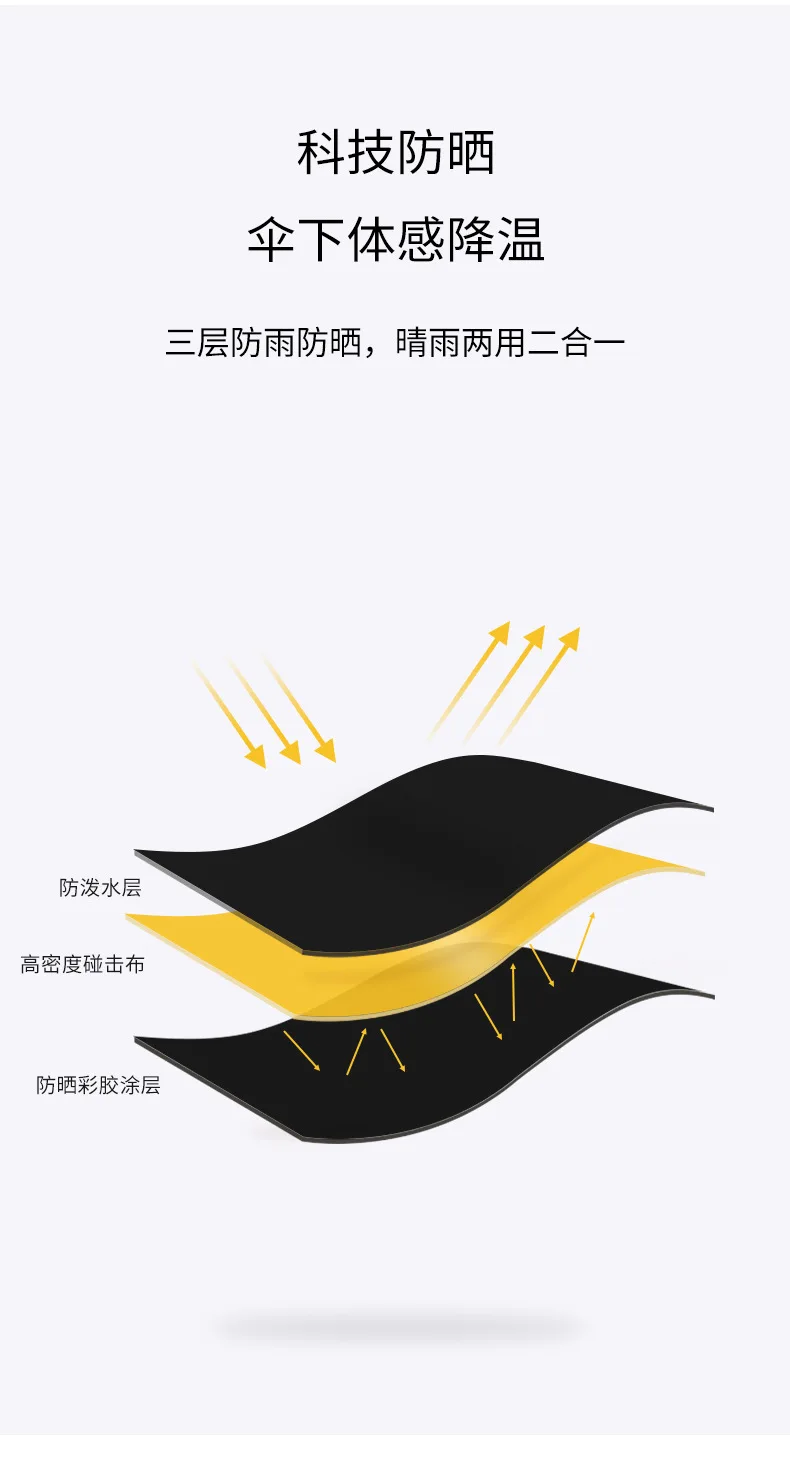 China Factory High Quality 6 Steel Ribs 6 Fold Silver Coated Umbrella Mini Small Size Umbrella