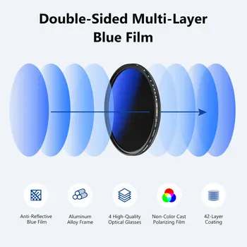 Neutral Density Adjustable ND Filter  NEEWER 67mm MRC Variable ND Filter ND2-ND400 for Camera Lens detail image