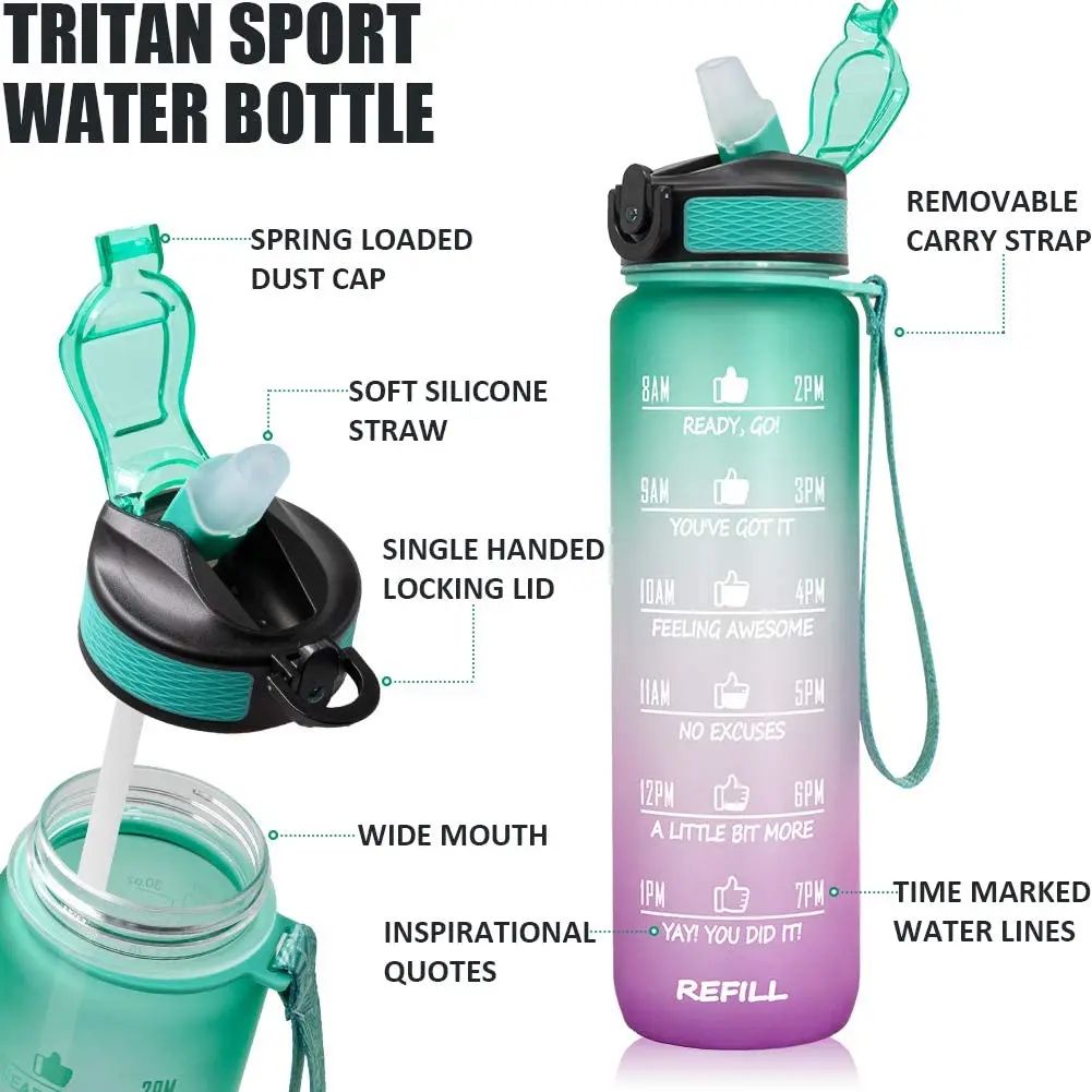 Simple Modern 32oz Water Bottle with Silicone Straw Lid & Motivational  Measurement Markers | Reusable BPA-Free Tritan Plastic Lightweight Sports