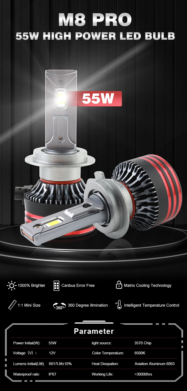 Ultra Bright Led Light Canbus M8 Pro Led Headlight Bulb H1 H4 H7 H11