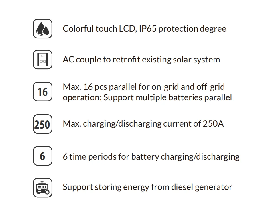12k sg02lp1 eu am3 stock available-2