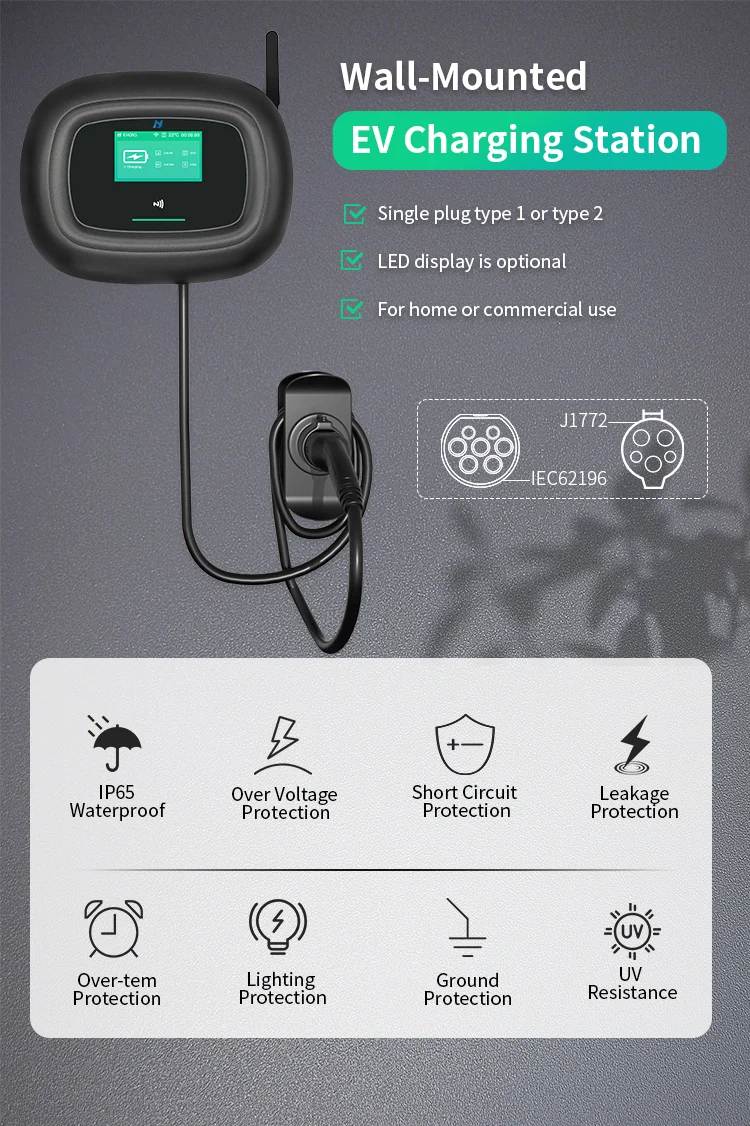 Kw Ac Ev Charger Type Or Type Plug Wallbox Fast Electric