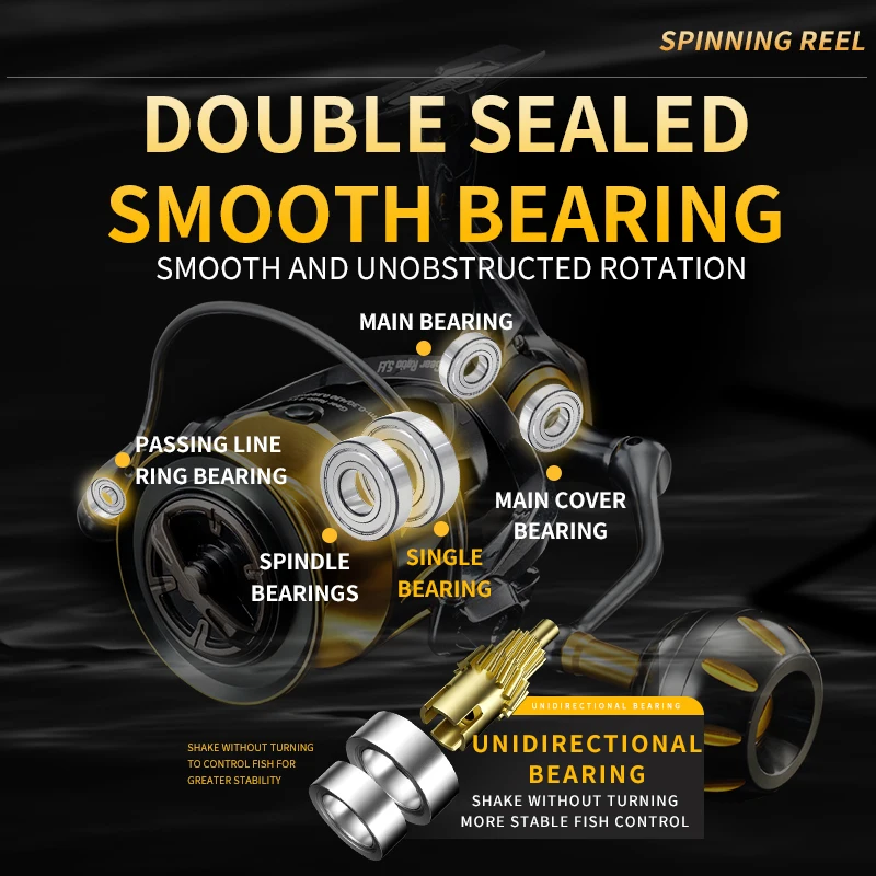 ROOBLINOS SW6000 リール Rooblinos SW Saltwater Spinning Fishing Reels - 4000, 6000, 8000