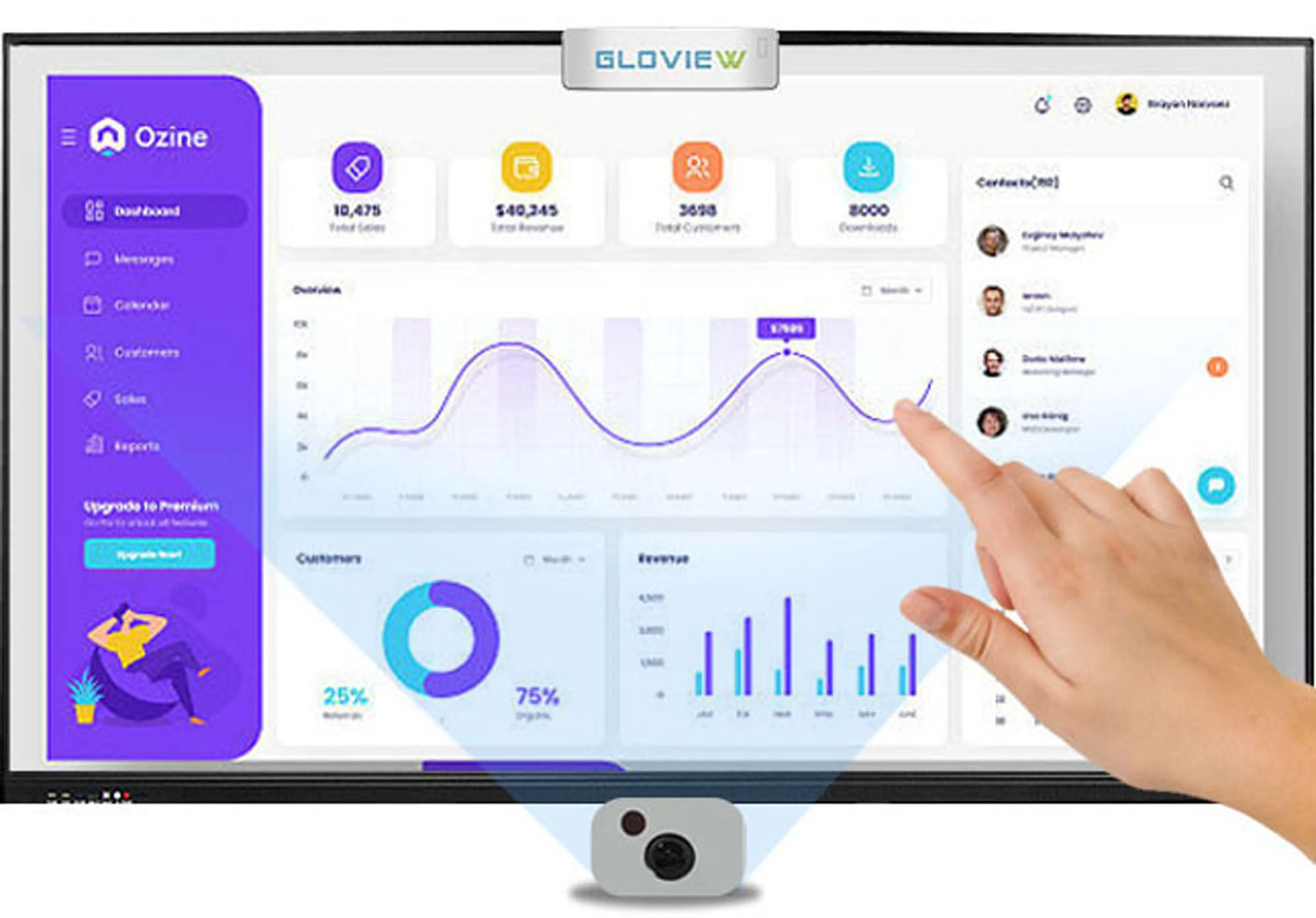 High Precision Portable Smart Interactive Whiteboard Finger Touch High Quality Interactive Wall Classroom Meeting Room