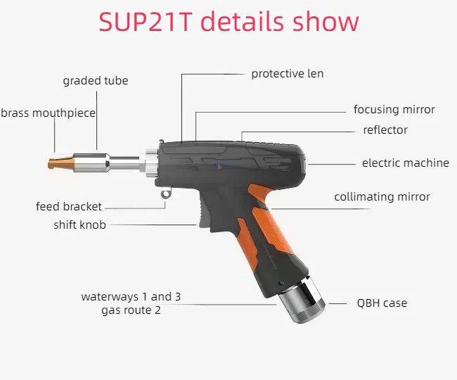 Original Super SUP25A Optical Fiber Swing Welding Head Handheld Laser Welding Gun for Fiber Laser Welding Machine New Condition