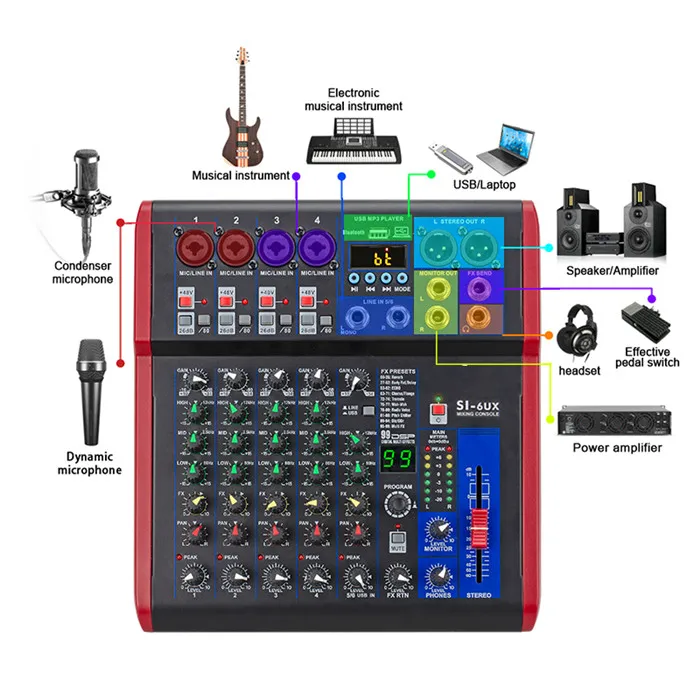 99 Dsp Effect USB Performance Stage Sound Audio Speaker 6 Channel Mixer Mixing Console Professional Audio Mixer