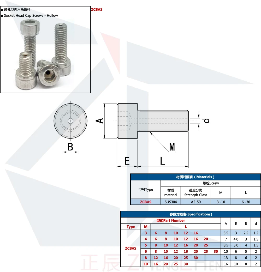 product professional custom socket vented screws socket head cap hollow screws-39