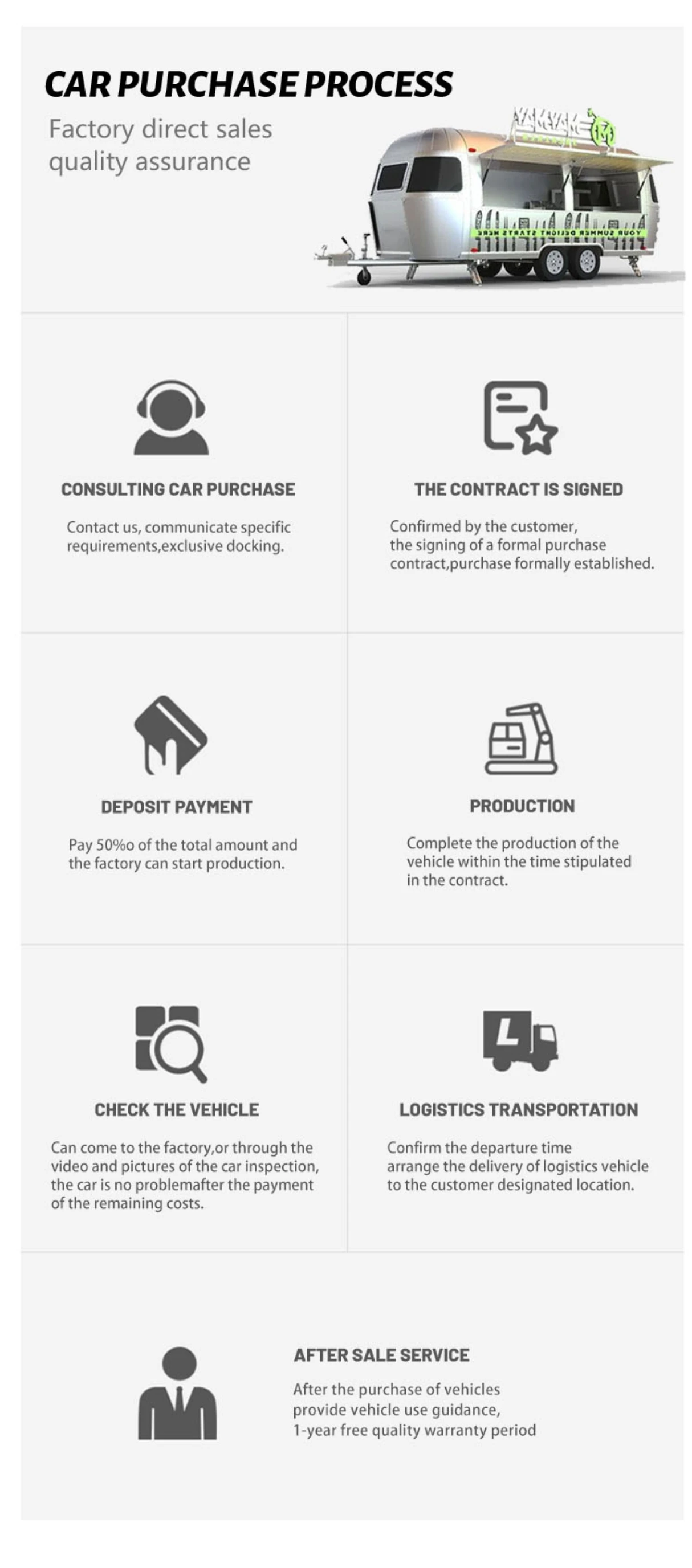 The Best Selling Customized Fast Food Truck Mobile Food Coffee Bbq