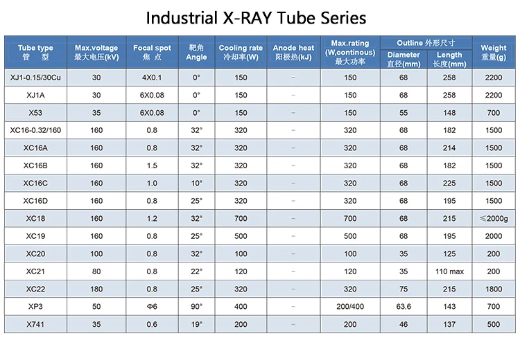 X-ray Tube