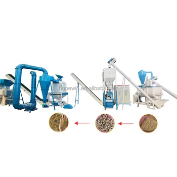 New Complete Poultry Feed Pellet Production Line Includes Mixer Hammer for Electric Livestock Farm Manufacturing Plant
