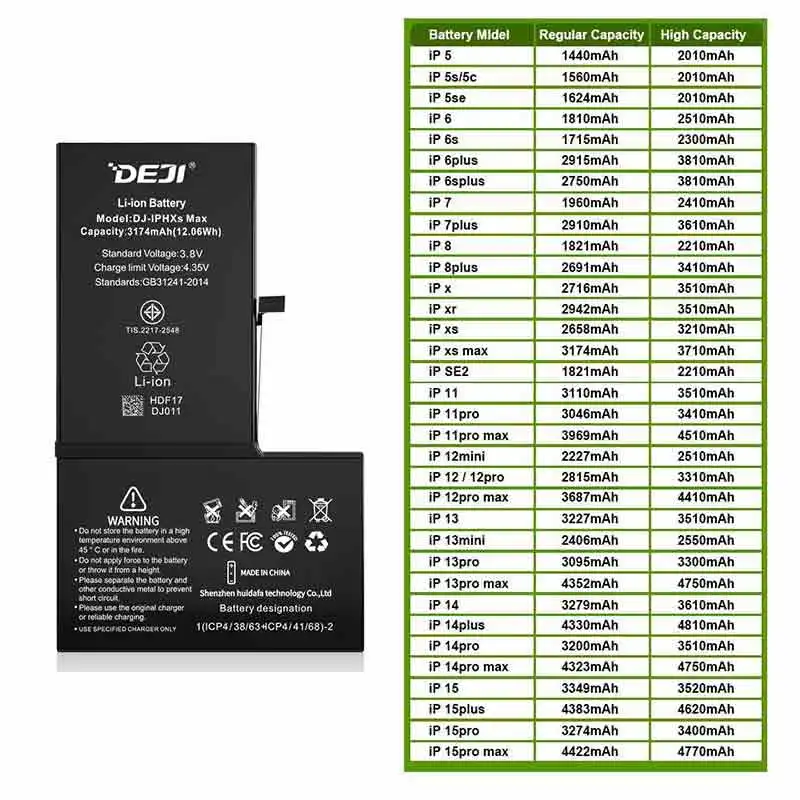 CE FCC RoHS Factory 0 Cycle Capacity Battery for iPhone XS MAX Lithium Batterie