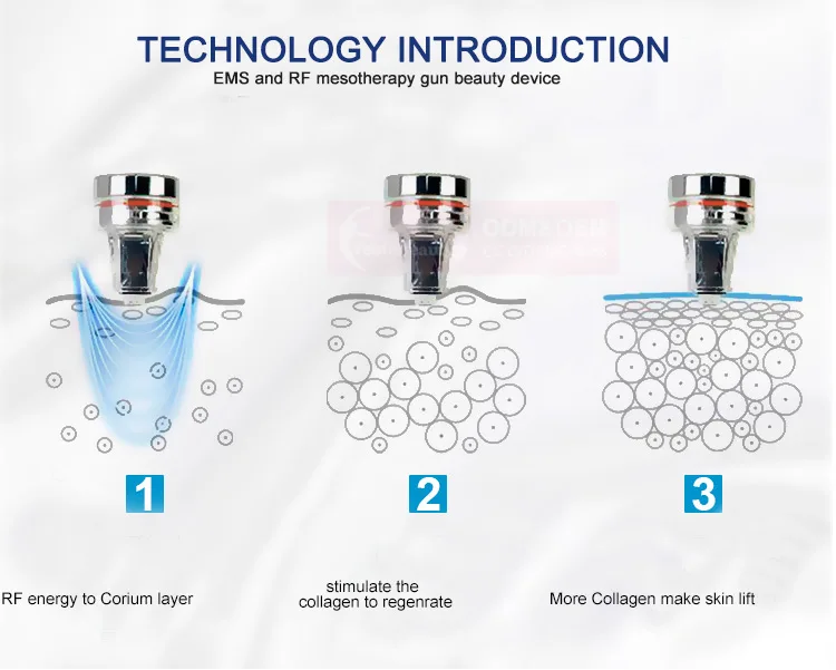 Water Meso Injection Gun/ Portable EMS No Needle Mesotherapy / Vacuum Mesotherapy Anti Wrinkle Removal