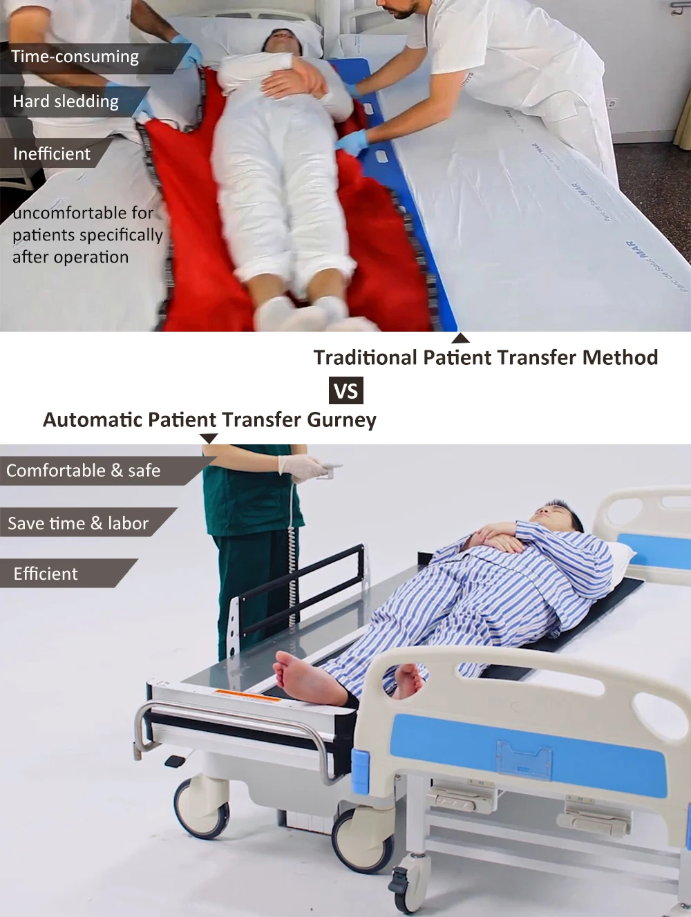 Medical CE adjustable electric hospital bed with parallel rotating board for ICU patient transfer with least pain and labor supplier