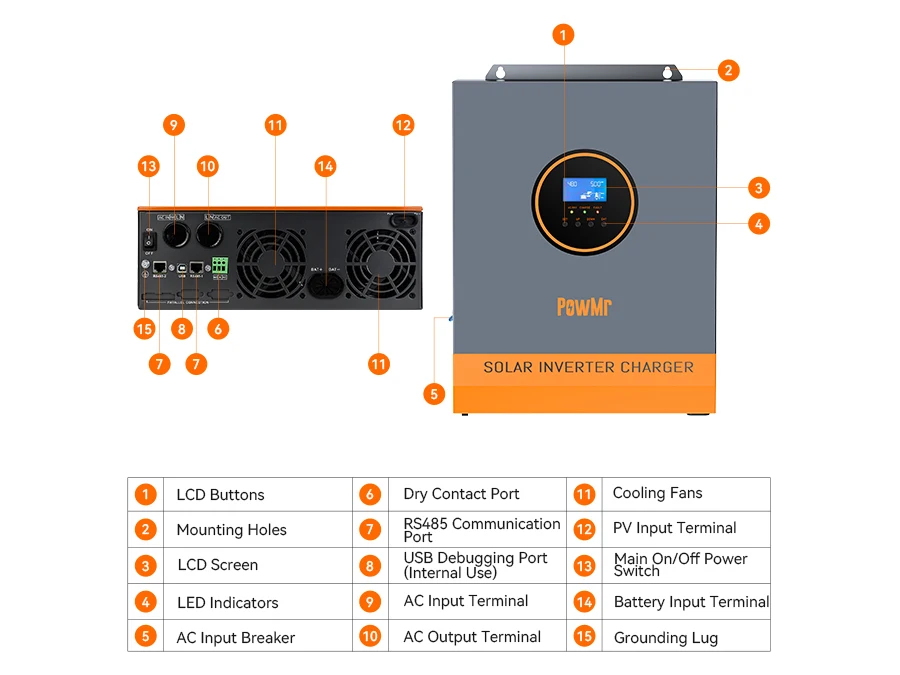 PowMr Single Phase 5000W 48Vdc All in One Solar Inverter 120Vac MPPT Pure Sine Wave Hybrid Solar Inverter
