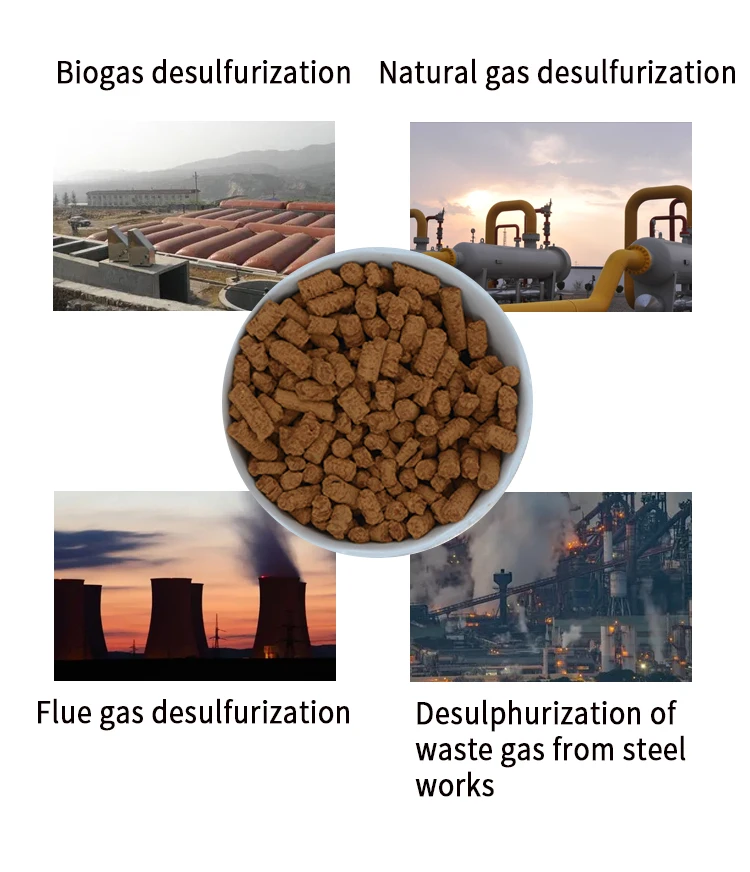 Pellet Iron Oxide Desulfurizer Catalyst for H2S Remove Desulfurizer ...
