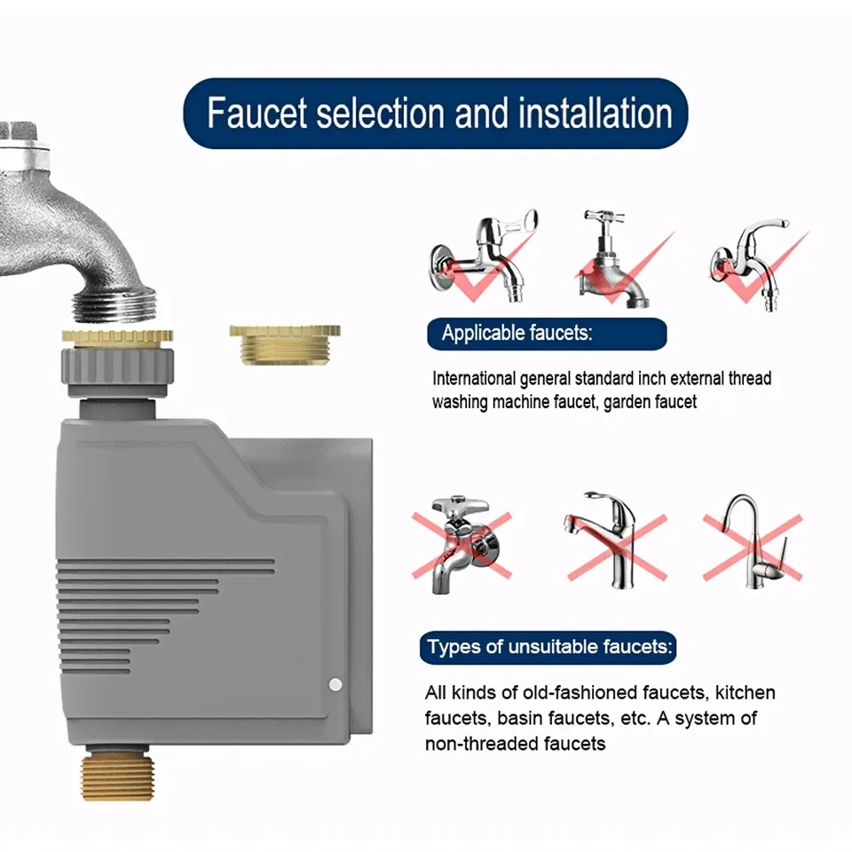 Tuya Zigbee  Water Flow Monitor WIFI Smart Sprinkler Timer Wireless Water Valve for Garden Irrigation System