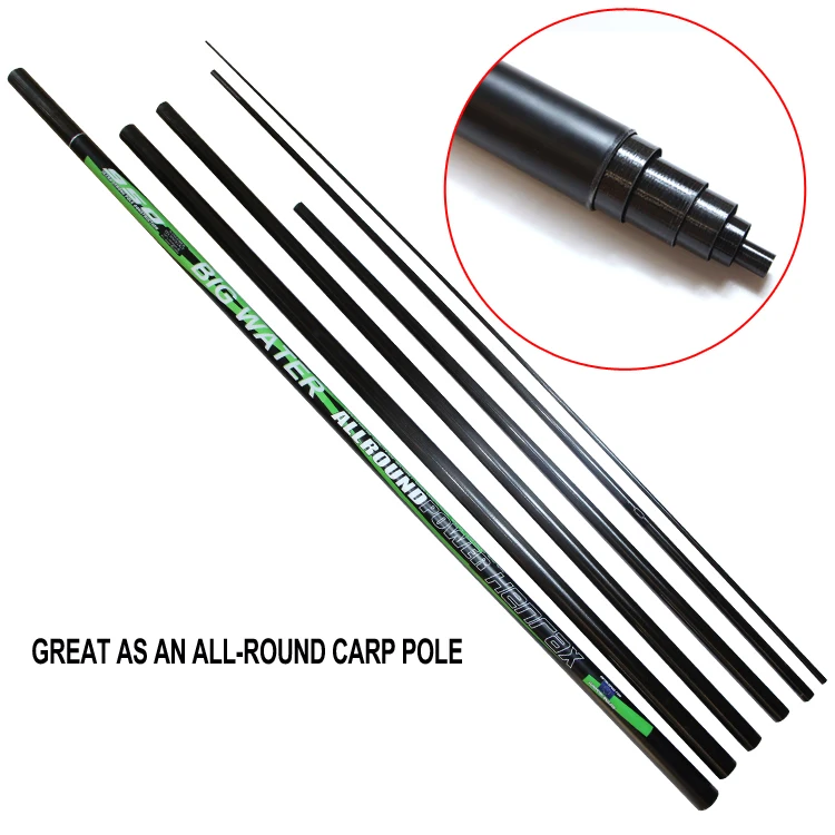 backpacks leather women& 39 Monterey Backpack | Bags for Women Fishing Pole Ugly Stick Size:RSI-C5000XA callout:RFID notch functionality to match