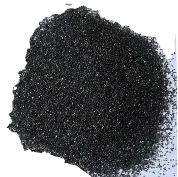 Silicon Carbide (SiC) Products